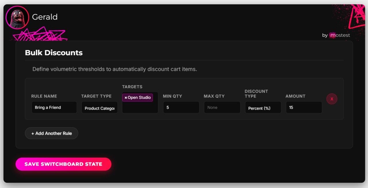 Volumetric Discounts